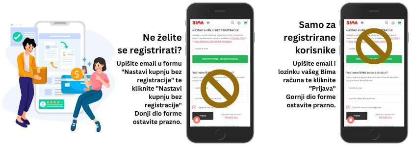 Narudžba - korak 1