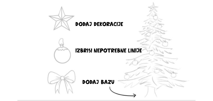 Kako najbrže nacrtati bor?