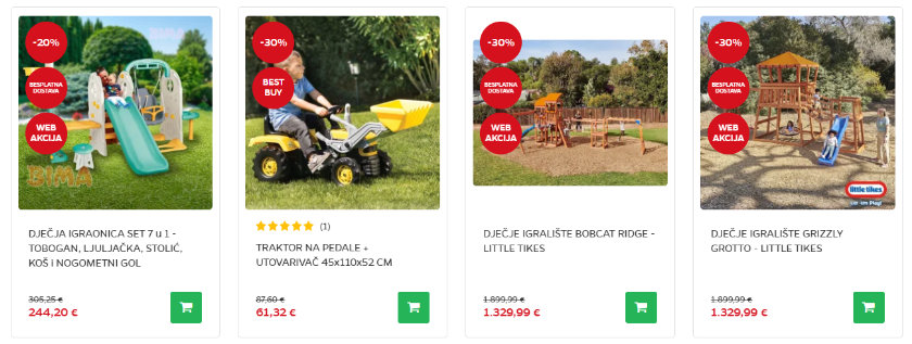 Igračke za dvorište i vrt Vanjske Igre – Poticaj na Fizičku Aktivnost