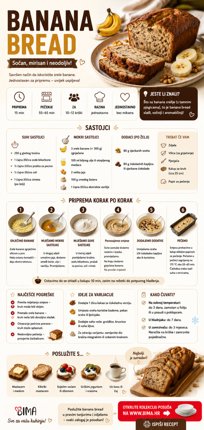 banana bread recept za print