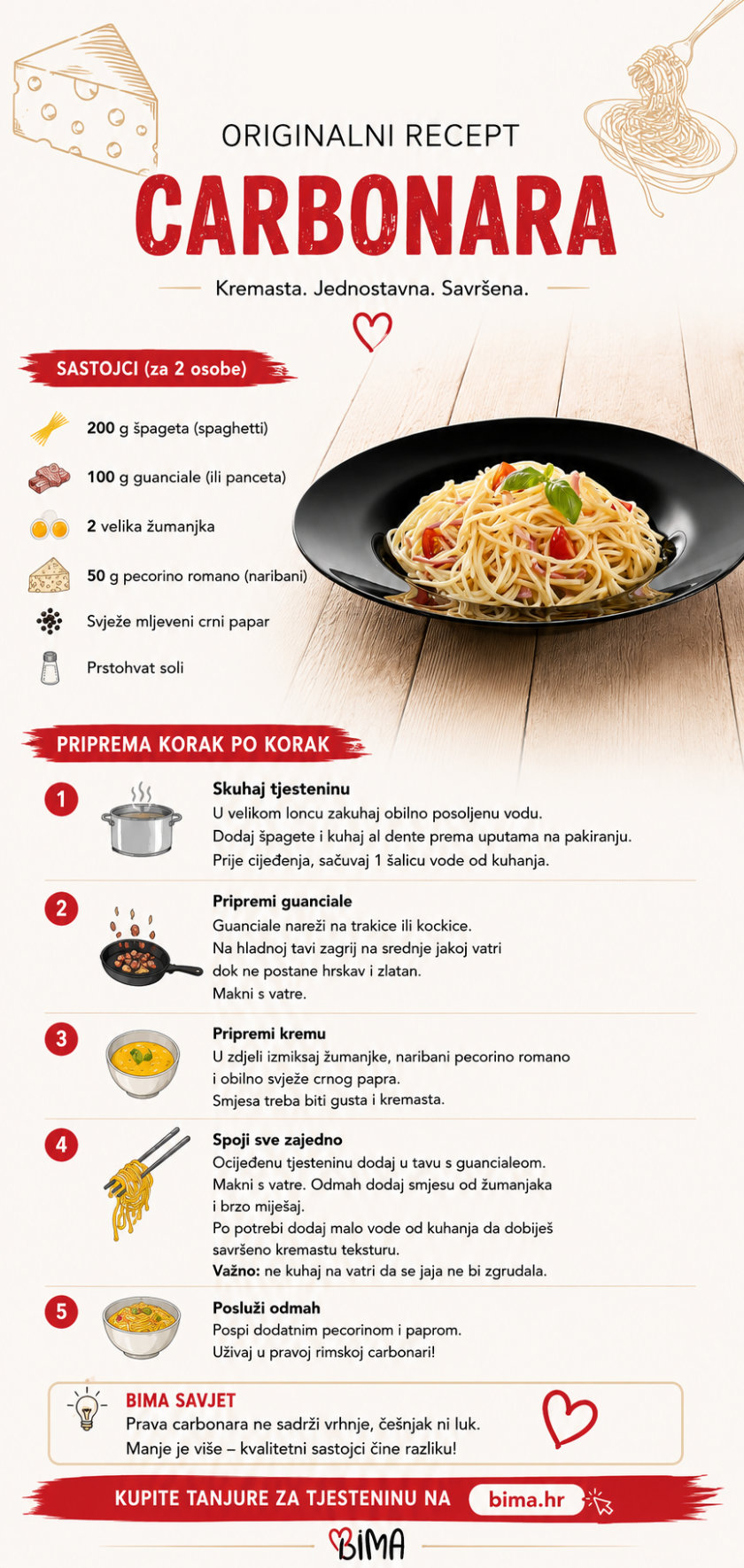 carbonara orginalni recept