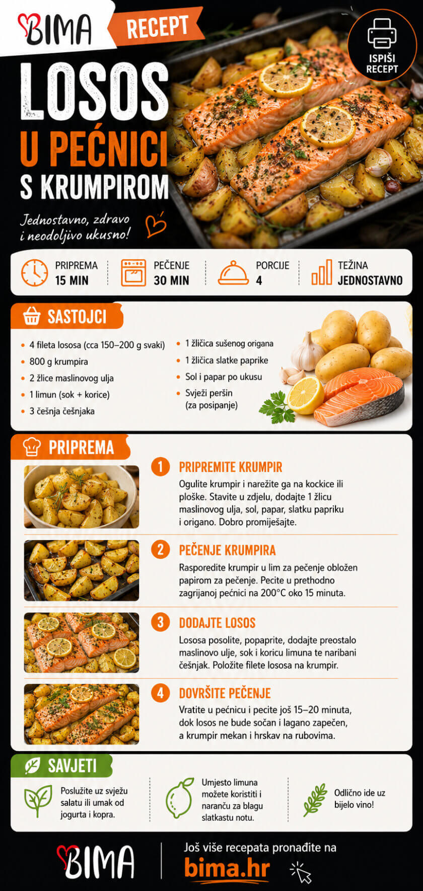 Losos u pećnici s krumpirom - jednostavan recept za printanje