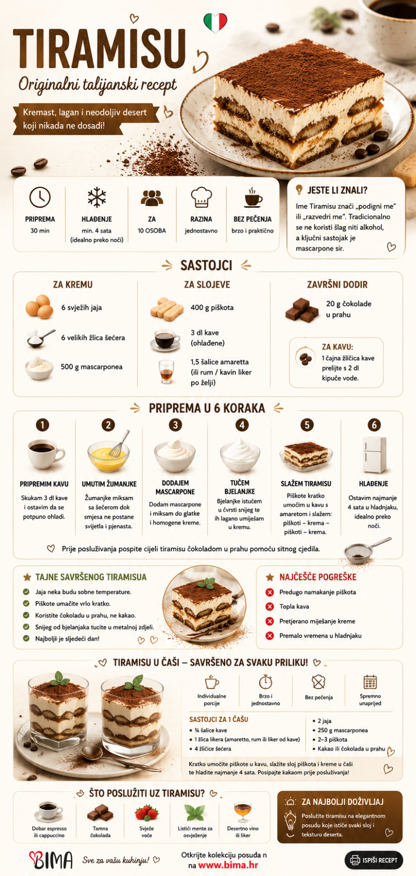tiramisu orginalni talijanski recept