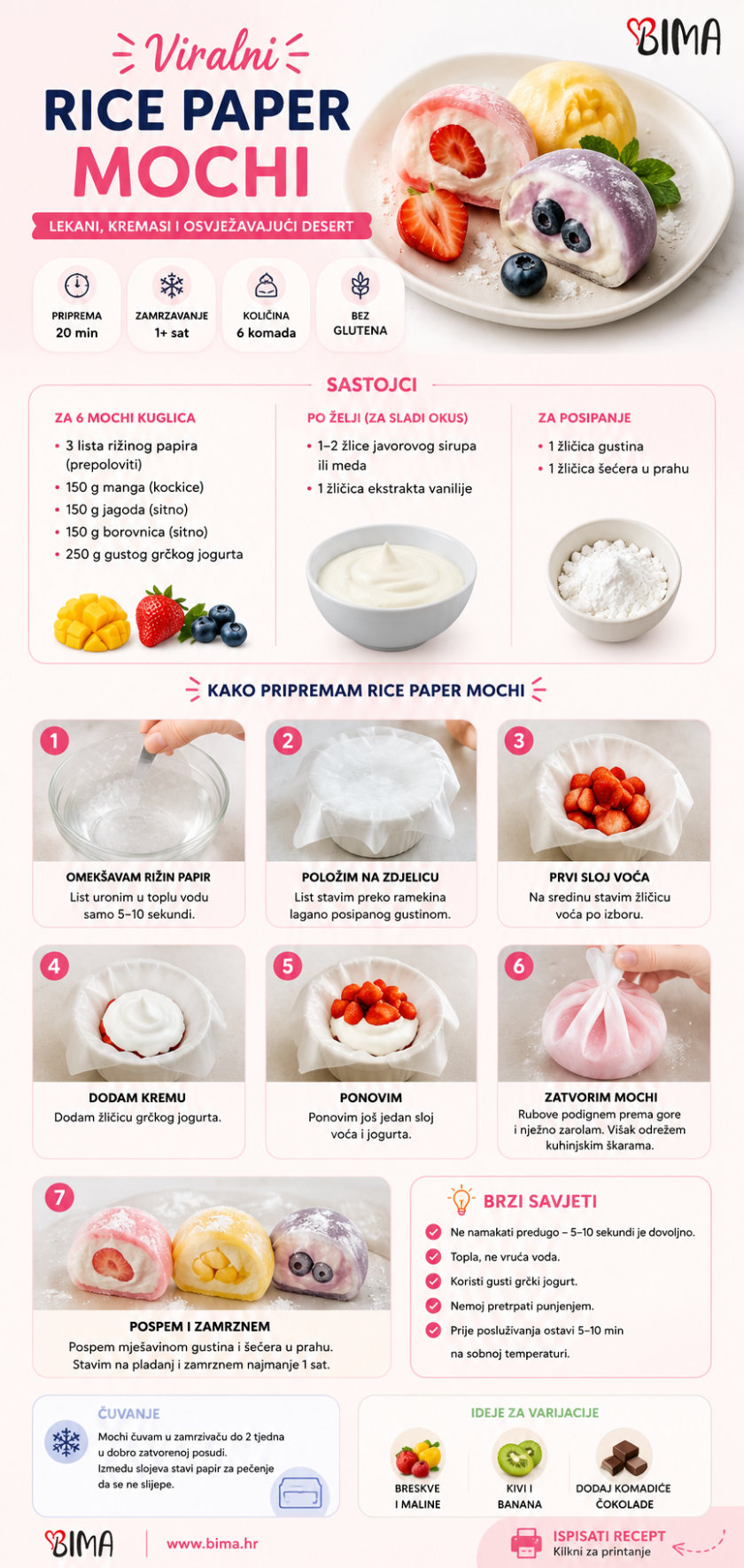 viralni rice paper mochi recept za printanje