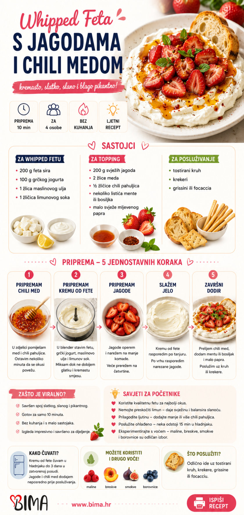 Whipped Feta s jagodama i chili medom recept za printanje