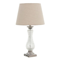 Noćne i stolne lampe