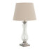 Noćne i stolne lampe