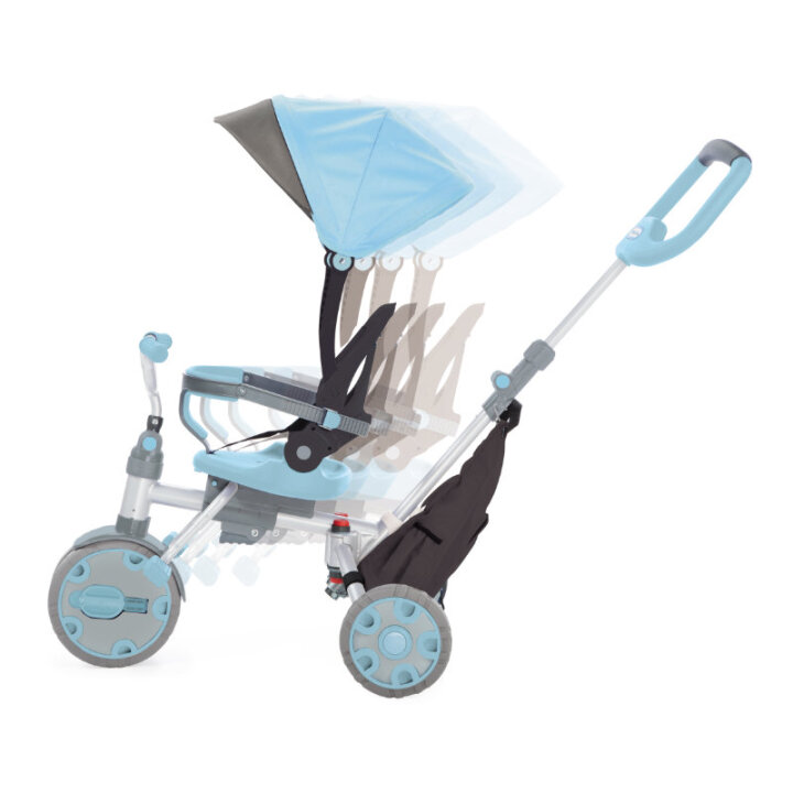 TRICIKL ZA BEBE - GURALICA LITTLE TIKES 5 /1 S KROVIĆEM I DRŠKOM ZA UPRAVLJANJE 45x121x99 cm