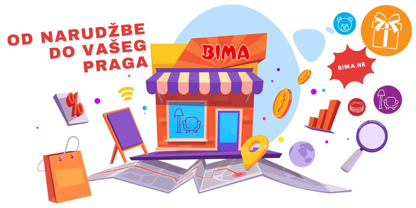 Dostava - od narudžbe do vašeg praga!
